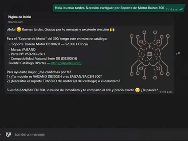 Integración de inteligencia artificial y tecnología ecommerce